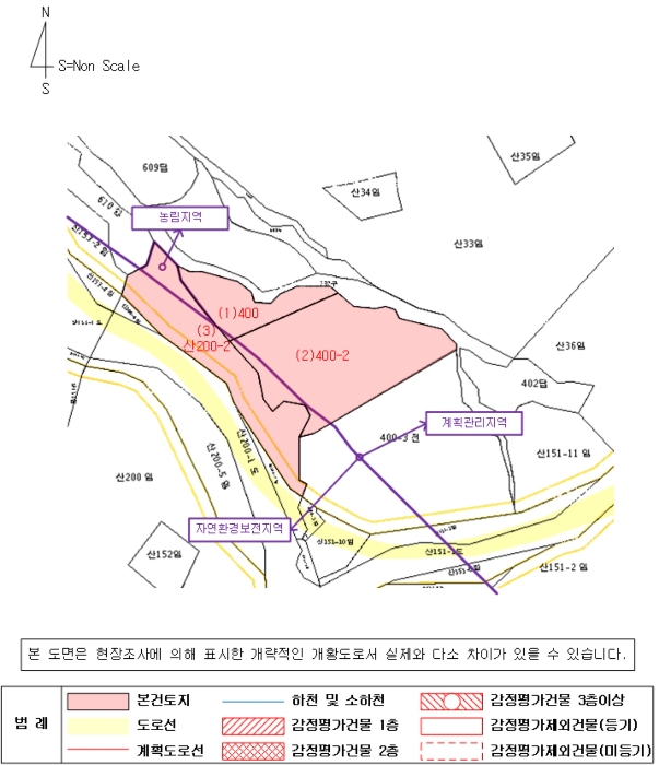 지 적 개 황 도