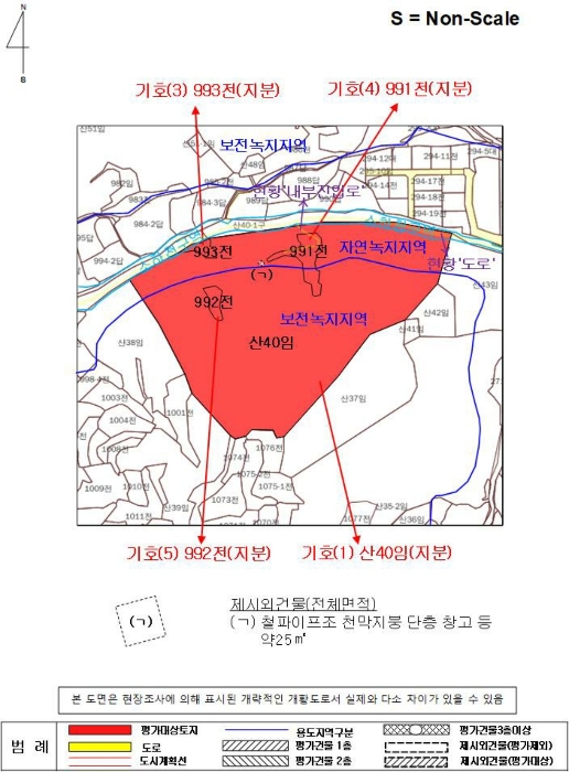 지 적 개 황 도