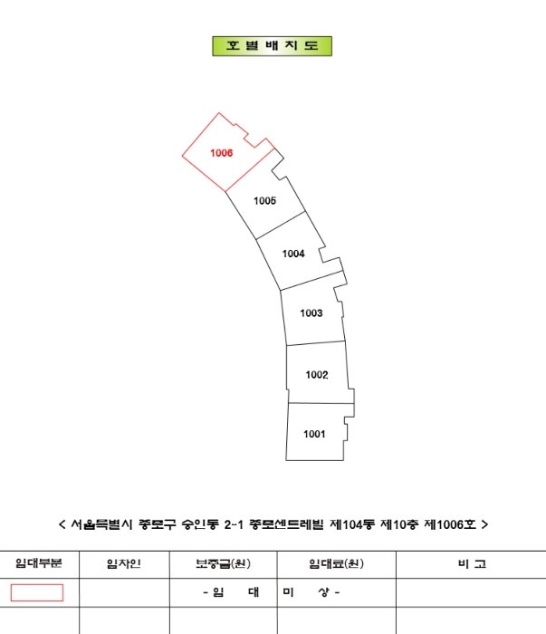 건물이용 및 임대상황