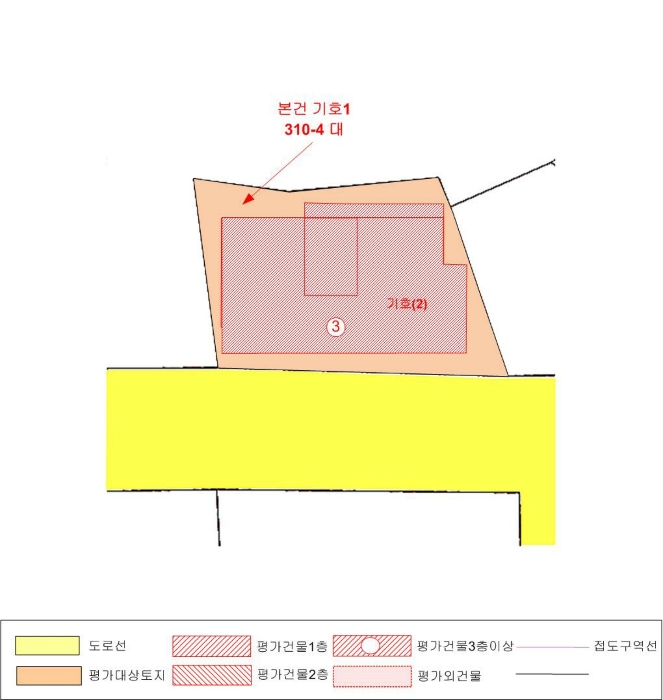 지적 및 건물개황도