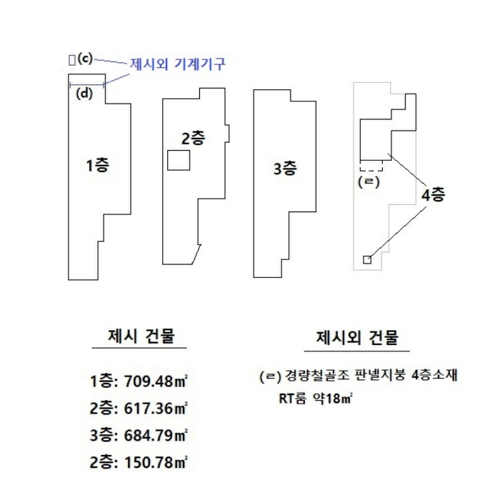 건 물 개 황 도