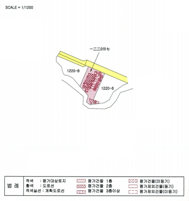 지 적 개 황 도