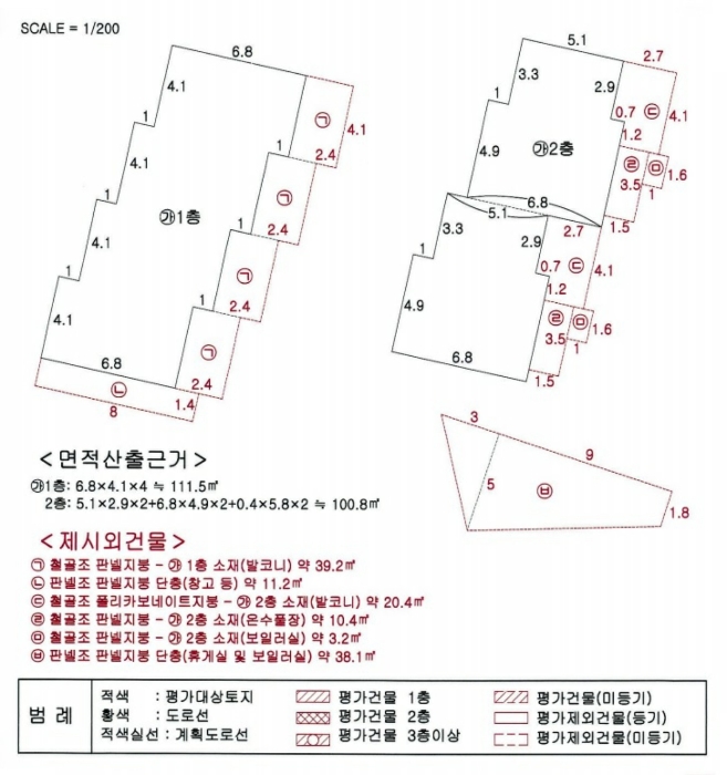 지 적 개 황 도