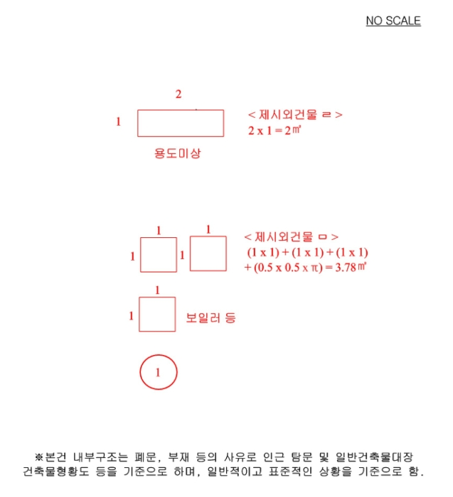 제 시 외 건 물  등