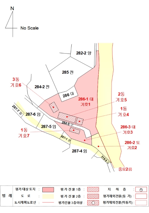 지 적 개 황 도