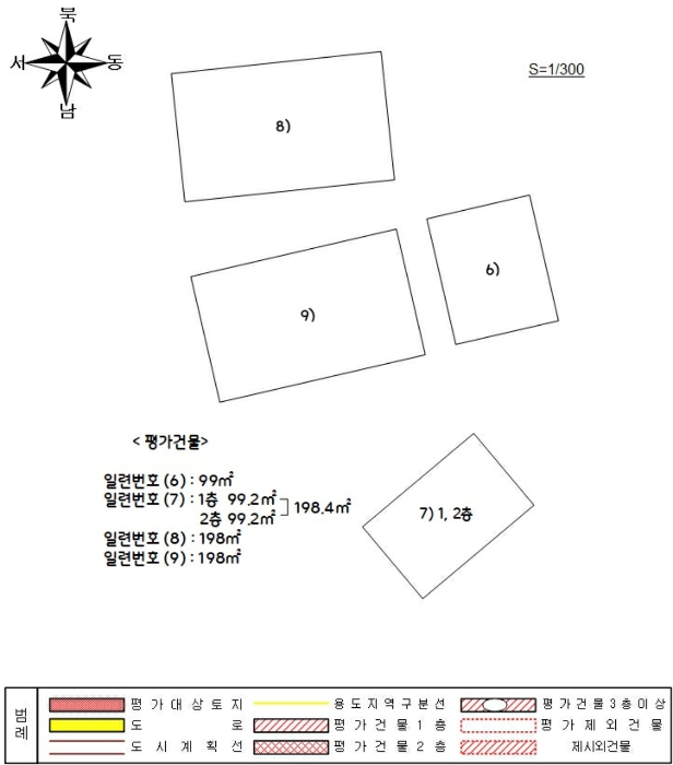 건 물 개 황 도