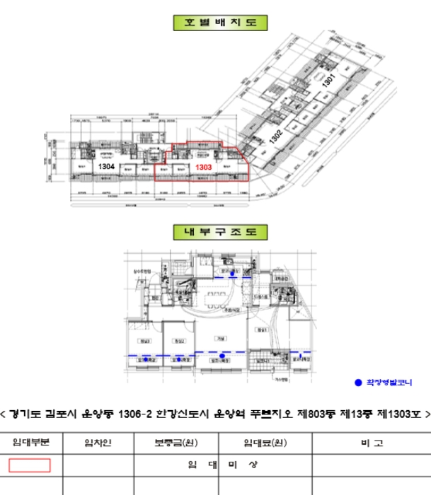 건물이용 및 임대상황