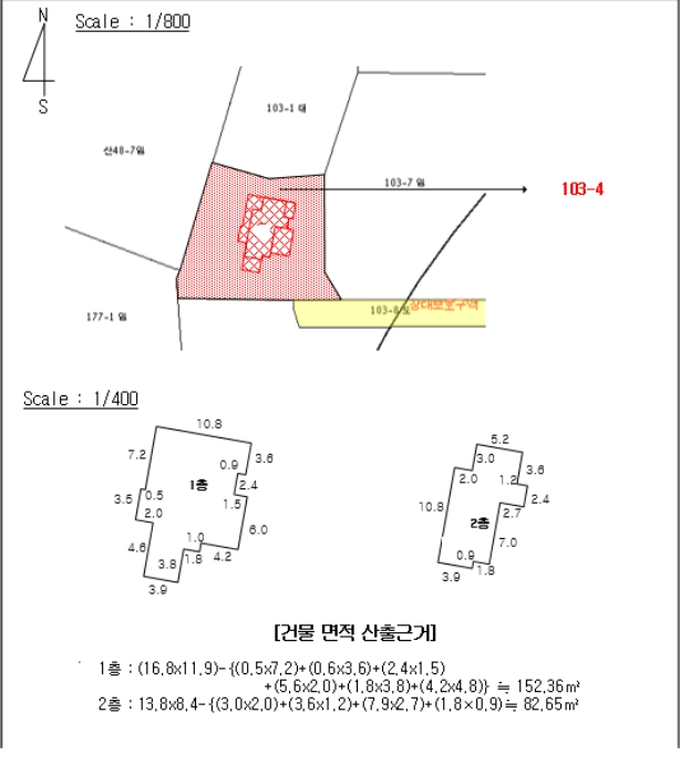 지 적 및 건 