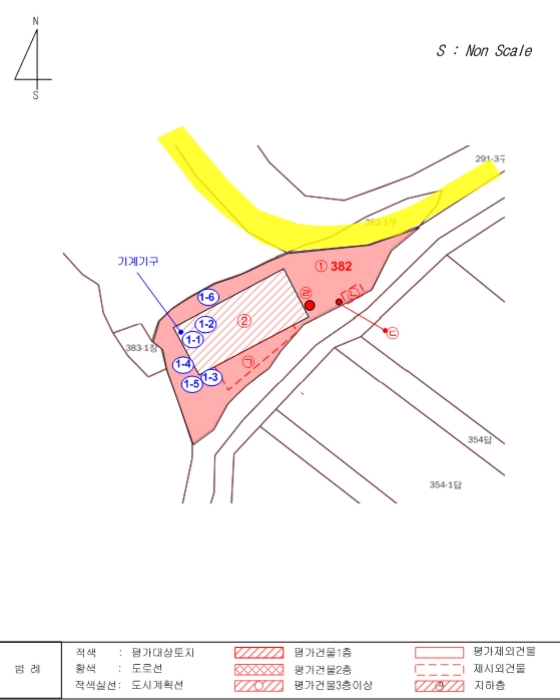 지 적 및 건 물 개 황 도