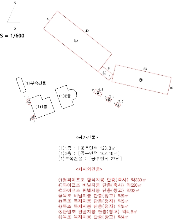 개황도