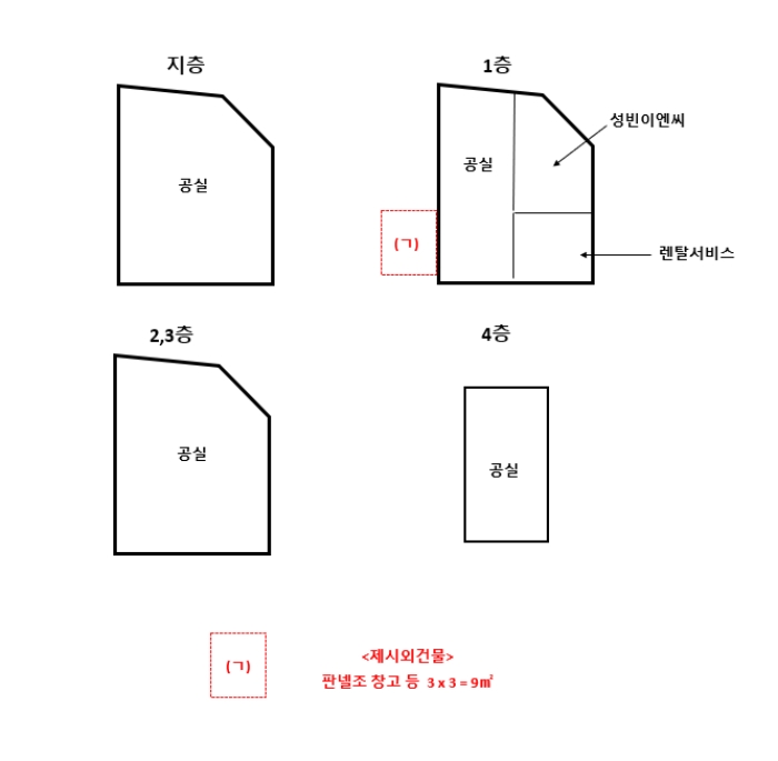 평 면 도