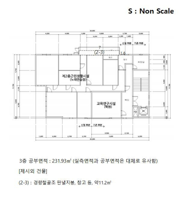 건 물 개 황 도