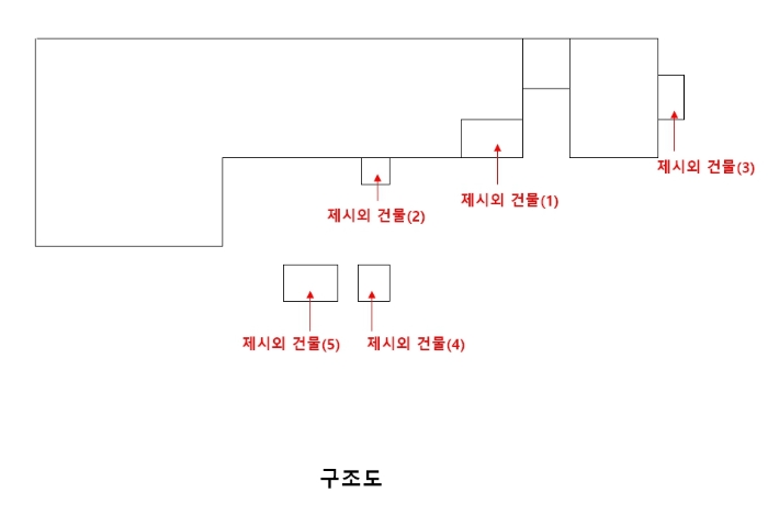 구조도