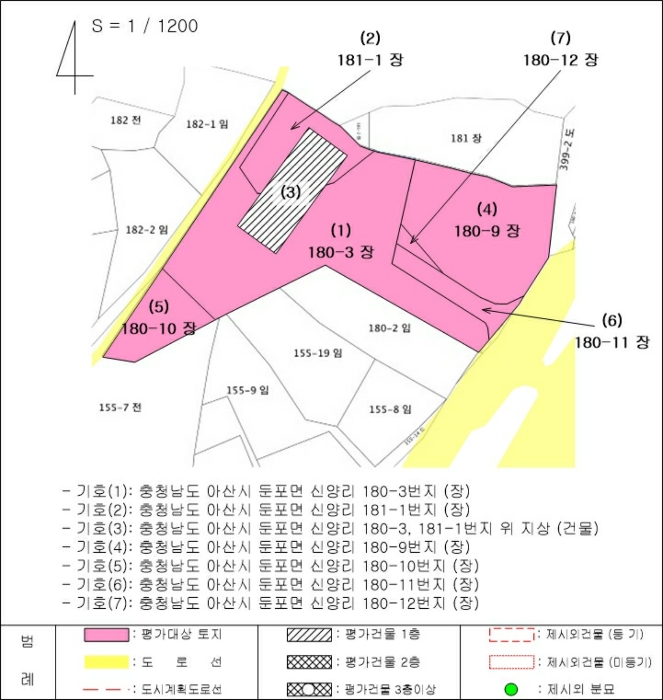 지 적 개 황 도