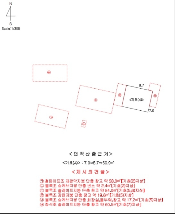 지적도 사진