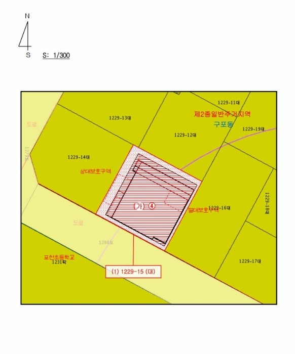 지 적 및 건 물 개 황 도