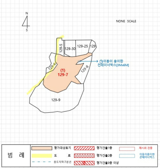 지 적 개 황 도