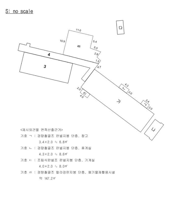 건 물 개 황 도