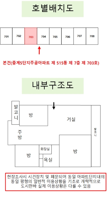 내 부 구 조 도