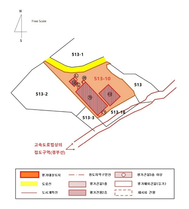 지 적 및 건 물 개 황 도