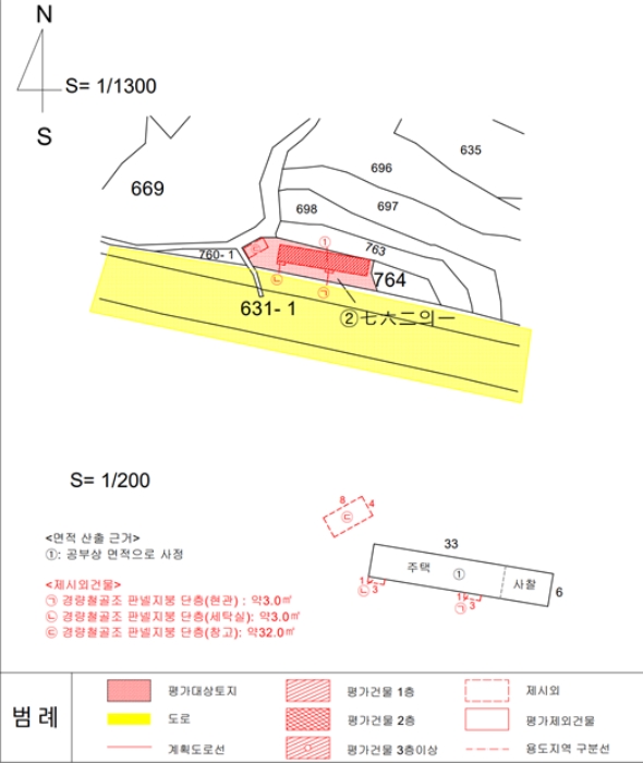 지 적 도