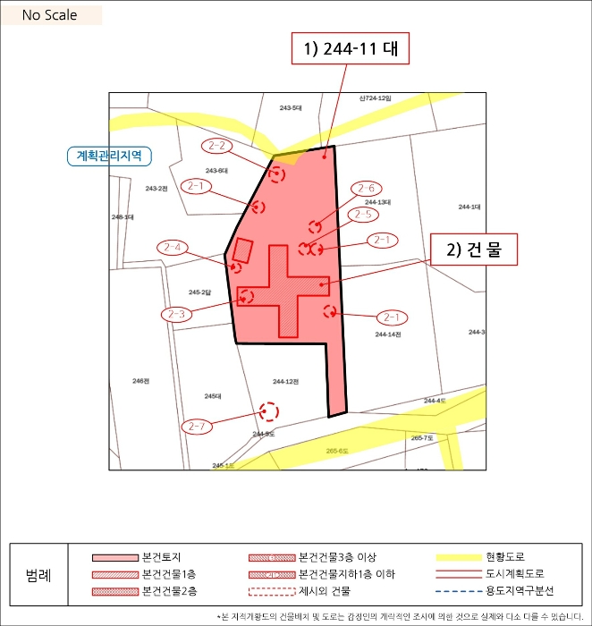 지 적 도