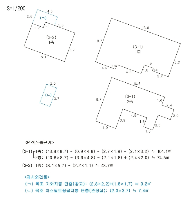 지 적  및  