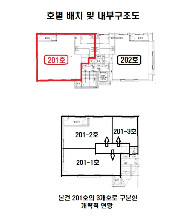 건 물 개 황 도