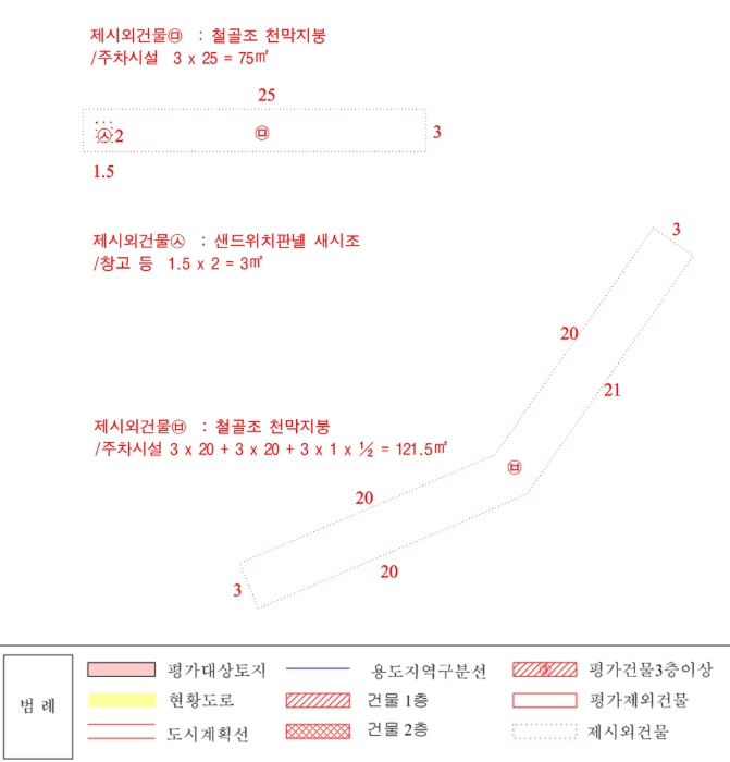 내 부 구 조 도