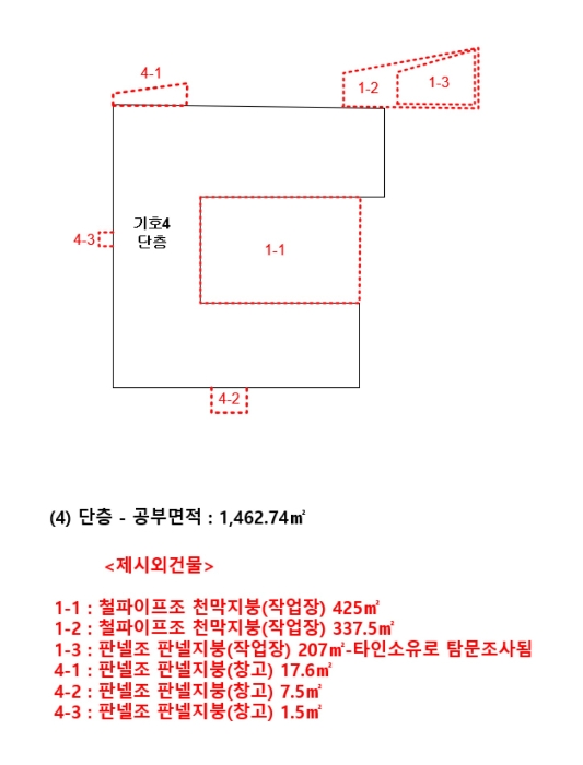 건 물 개 황 도