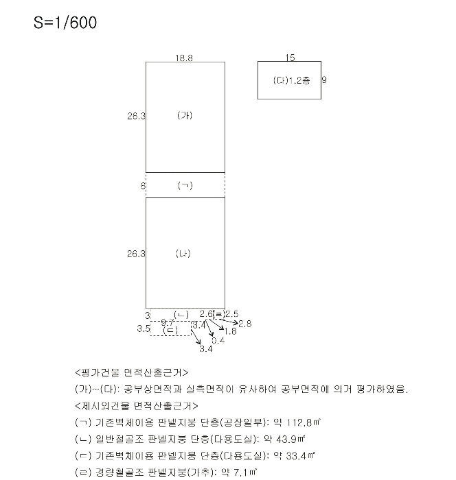 건 물 개 황 도