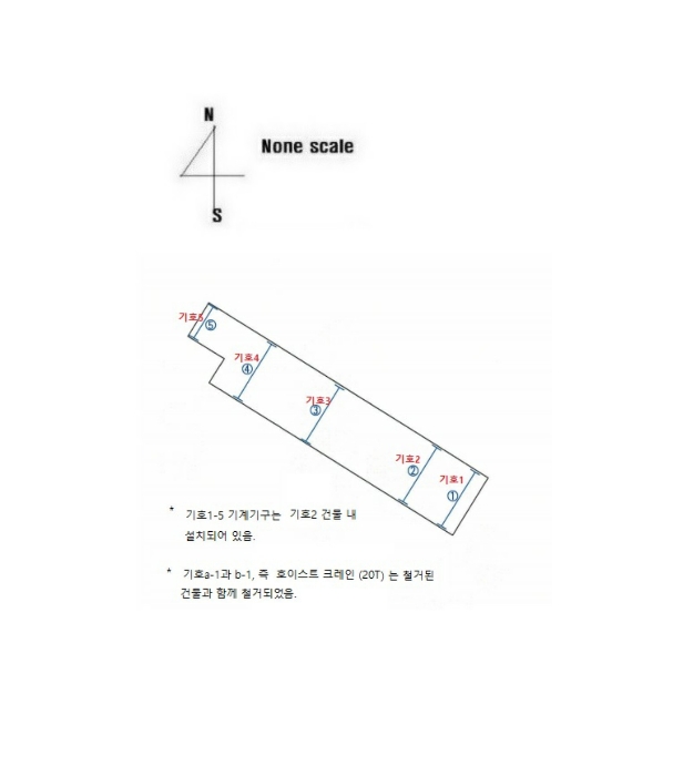 기계기구 배치도