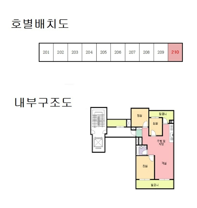 내 부 구 조 도