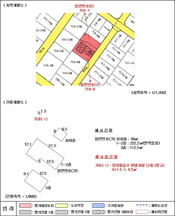 지적 및 건물개황도