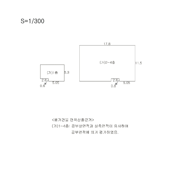 건 물 개 황 도