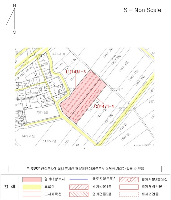 지 적 도(기호