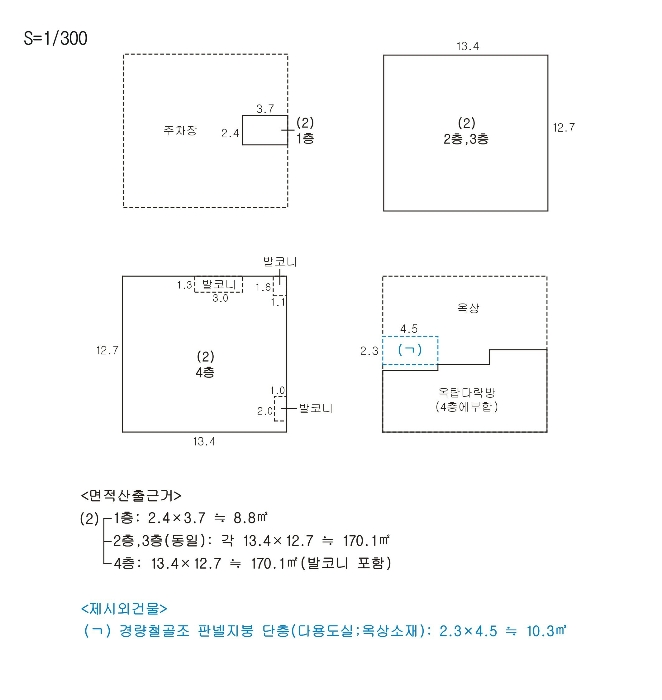 지 적  및  건 물 개 황 도