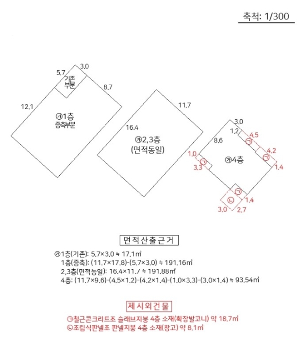 개황도