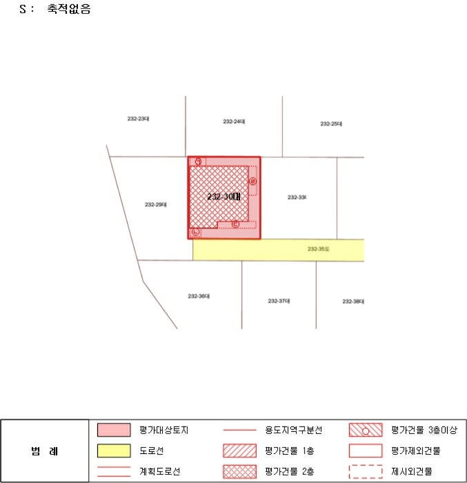 지 적 도 및 건 물 개 황 도