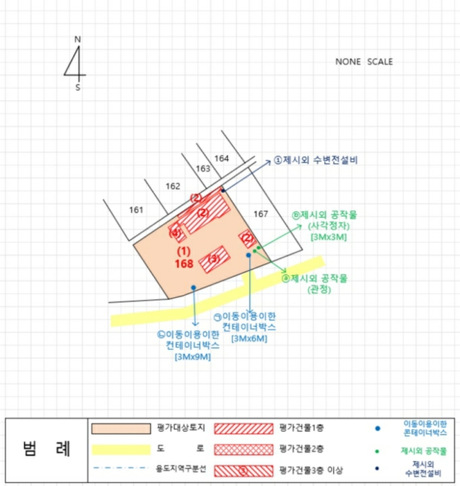 지적 및 건물개황도