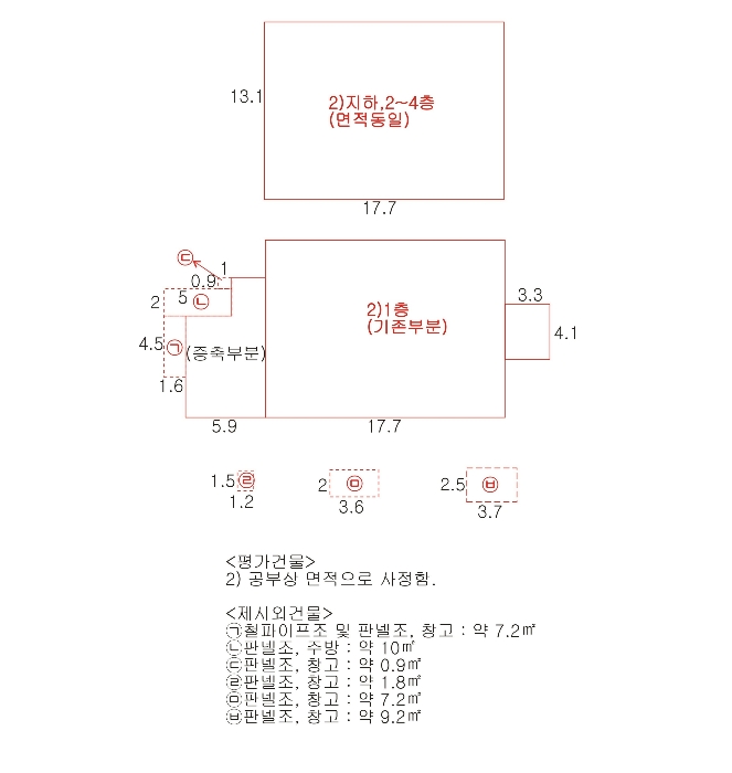 건 물 개 황 도