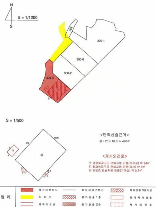 지 적 및 건 물 개 황 도