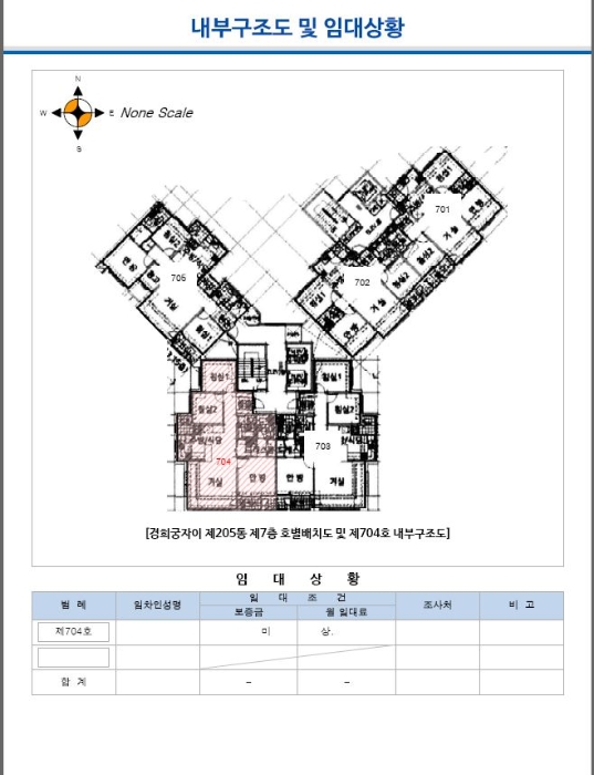 내부구조도