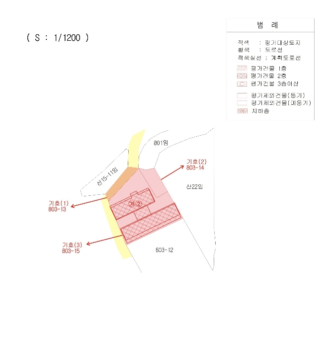 지 적 도