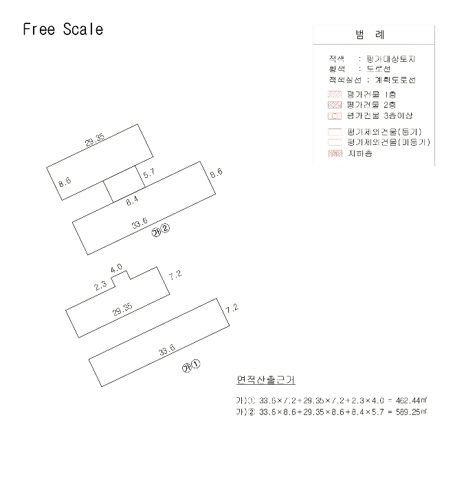 건 물 개 황 도