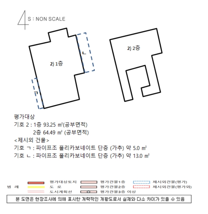 건 물 개 황 도