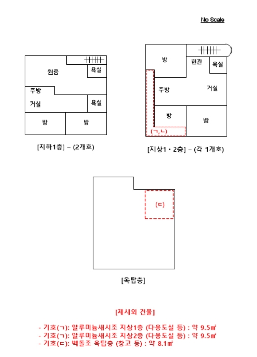 건 물 개 황 도