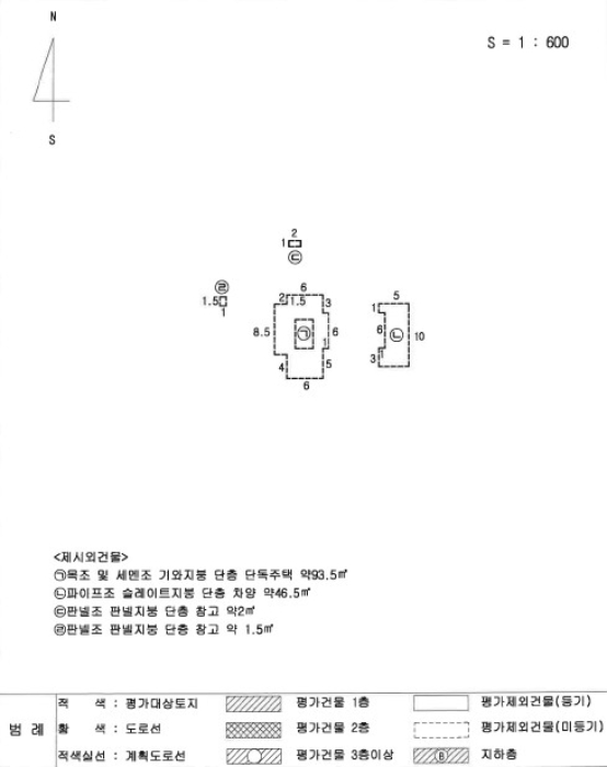 지적도 사진