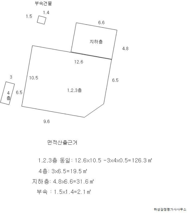 건 물 개 황 도