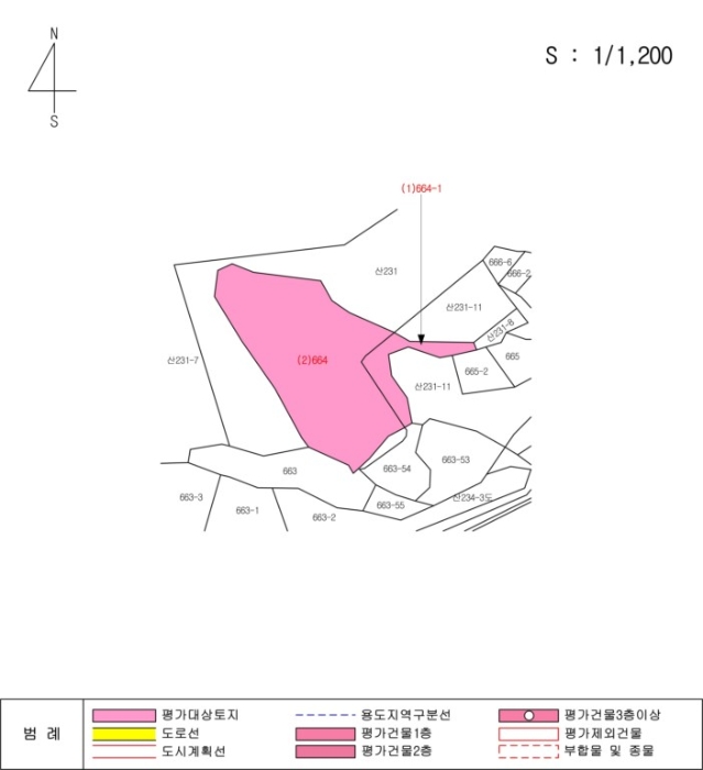 지적도 사진